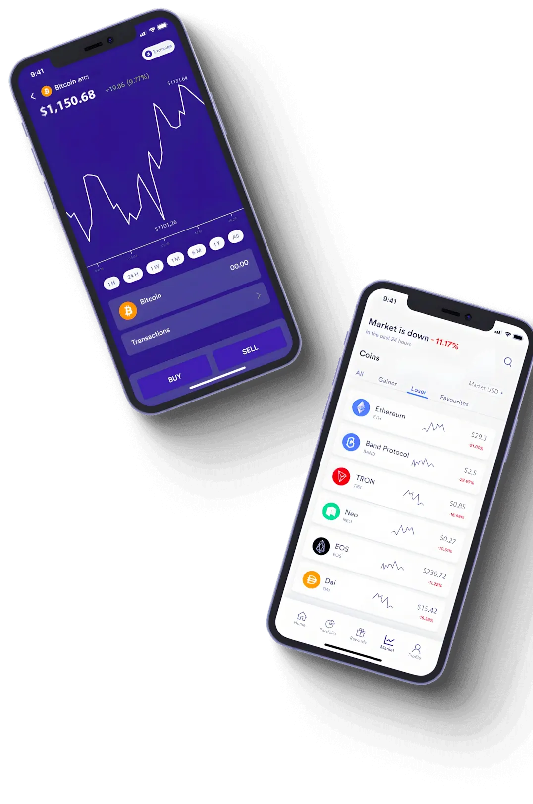 IberCapital AI market analysis